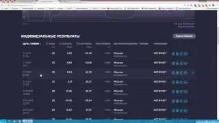 NETBYNET - Низкая скорость в 20:00