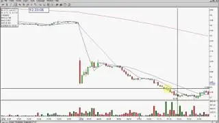 GRPN PLAY OF THE DAY