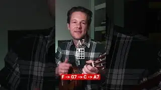 Easy Hawaiian #ukulele chord progression