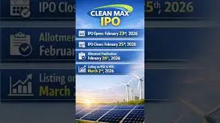 Clean Max Enviro Energy Solutions IPO: Price band fixed at Rs 1,000&ndash;Rs 1,053; all you need to know