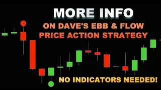 PART TWO on DAVE'S EBB & FLOW PRICE ACTION STRATEGY + forward testing results, NO INDICATORS NEEDED