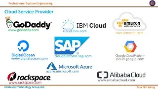 Cloud-Administration-01.Cloud Computing Basic