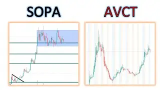 #SOPA 🔥 #AVCT 🔥 Are the stocks ready for another big push? What the chart-data showing?Price targets