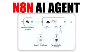 How to use NEW AI Model Selector Node in N8N