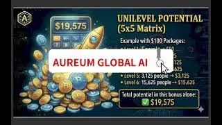 Can A 90 Day AUREUM Plan REALLY Change Your Life? DAY #1 -90