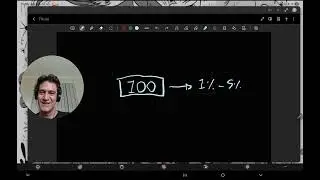 COMO FUNCIONA O TRADE - COMO CRESCER A CONTA - COMO SER PROFISSIONAL