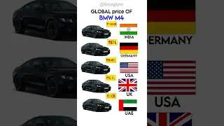 Global price of bmw m4 #bmwm4