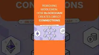 Cut Out Ad Middlemen: Community Controlled Ads