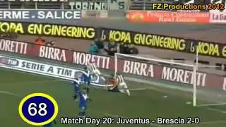 David Trezeguet - 123 goals in Serie A (part 2/3): 48-95 (Juventus 2003-2006)