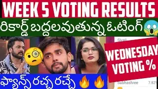 bigg boss 7 telugu week 5 voting polls results || Record break🔥 || October 4 voting today
