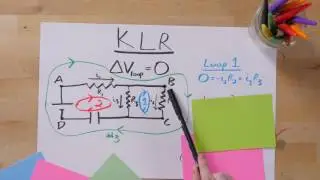 Kirchoff's Loop Rule