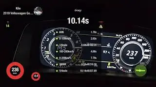 10.14s Quarter Mile on Dragy - 700HP Golf R - Street Run