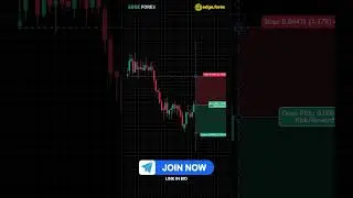 The Cleanest EURUSD Sell Setup You&rsquo;ll See This Year