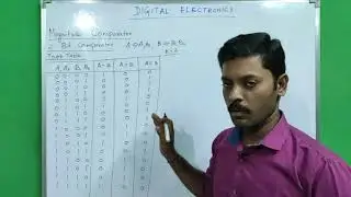 Magnitude Comparator | 2-bit Comparator | 4-bit Comparator | Tamil
