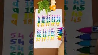 Do U Know ?👇#3d #writing #handwriting #trending #numbers #art #shorts #viral #123 #satisfying #fun