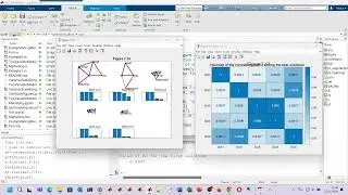 RSMA: Non parametric transformations PART II  (Chapter 7)