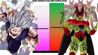 Beast Gohan VS Cell Max POWER LEVELS - Dragon Ball Super Super Hero Movie
