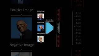 Facial recognition #datascience #maths #computervision #neuralnetworks