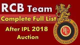 RCB Team Final squad for IPL 2018 | Royal Challengers Bangalore Players List IPL 2018