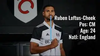 Ruben Loftus-Cheek to Fulham on a Loan!