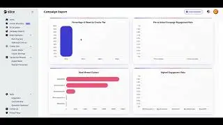 Slice - Enhanced Reporting Feature