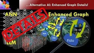 Alternative AI: Enhanced Knowledge Graph DETAILS!