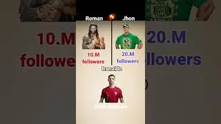 roman 🆚 jhon 🆚 ronaldo 💪 #ronaldo #facts #roman #John Cena#shorts #abhichallager