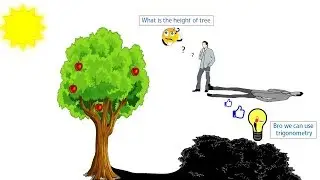 Trigonometry help us determine height of the tree   [CBSE, NCERT}