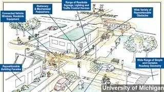 University Of Michigan Will Build A Driverless-Car Utopia