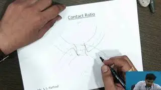 Contact ratio of Spur Gear