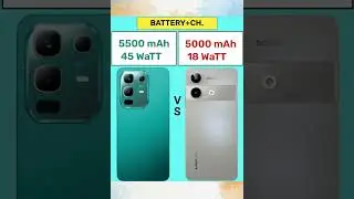 Infinix Note 50x Vs Lava Storm Play 5G