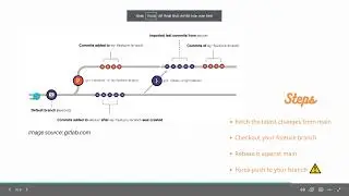 #git | How to merge code using git Rebase - make your log history clean