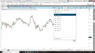Core Market Pespective 05-29-2018