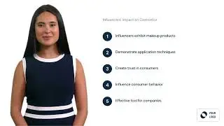 Master Influencer Marketing with Springer: A Series on Digital Marketing & eCommerce - Part 1
