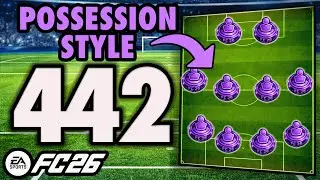 Победите мету с этой расстановкой 4-4-2 🔥 Пользовательская тактика FC 26
