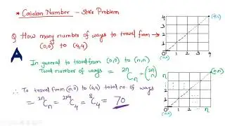 L22-DM-Catalan Number | SPPU | SE Comp