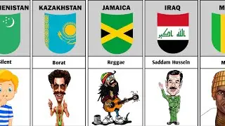 Every Country Described in one Word | Part 2 | The Info Touch