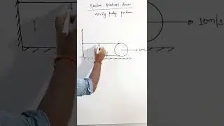 solve in 30 seconds/moving pulley problem/for IIT-JEE/ MEDICAL/Physics