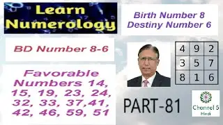 Learn Numerology (Part-81), Birth Number 8, Destiny Number 6, BD 8-6, Root Number 8-Destiny Numbe...