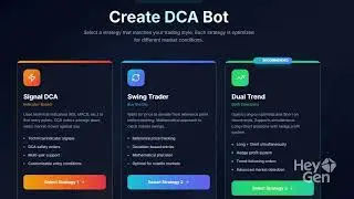 Global Trading Bots  Automate