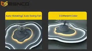 Ceiling Fan Light | Wholesale Price | Worldwide Shipment | Auto Rotate & Available in 3 Colors