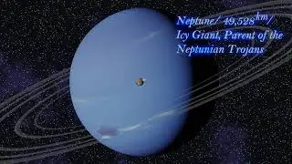 Neptunian Trojans Size Comparison
