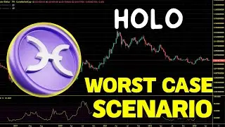 Holo (HOT) Bear Market Worst Case Scenario. HOT Price Prediction And Price Chart Analysis 2023
