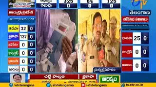 2019 Lok Sabha Elections | Congress Leading in Chevella