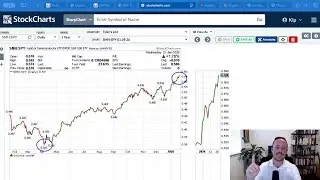 VRA Podcast: Market Rally, Greenland Deal, And Breaking News For Innovation Revolution - Tyler
