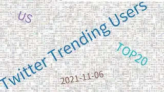 Trending users on Twitter, US, week of 11-06-2021