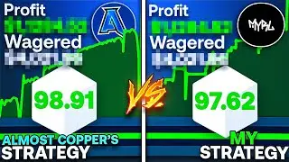 Who Can Build the BEST Stake Dice Strategy?