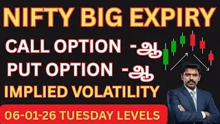 NIFTY BIG  EXPIRY  | 06-01-26 ZERO TO HERO LEVELS