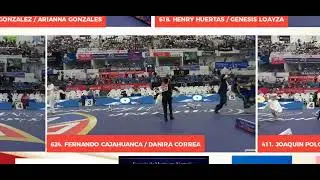 Mundial de marinera norte&ntilde;a/Categor&iacute;a: Infantil 2025 Danira Correa y Fernando Cajahuanca.