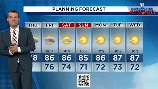 Local 10 Weather Video Forecast: 10/09/25 Afternoon Edition